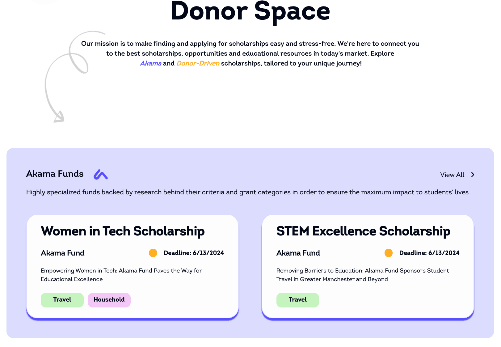 Donor Space-image